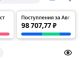 уже сотыга в мес