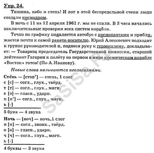 Рабочая программа русский язык 8 класс бархударов