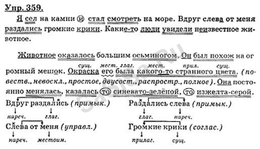 Упр 359 русский язык 7 класс ладыженская. Поурочный план русскому языку 8 класс Бархударов.