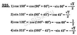 Cos 150 0. Cos 150. Cos 150 градусов. Cos150 решение. 16sin120 cos150.