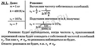 Физика 9 класс резонанс презентация 9 класс