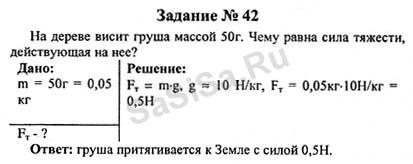 Сила тяжести тела массой 5 кг